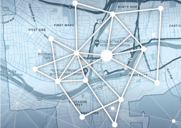 Network Modernization Diagram