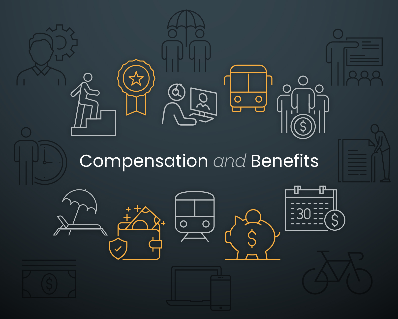 PRC Compensation and Benefits Cover