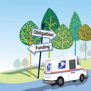 Funding the USO Cover