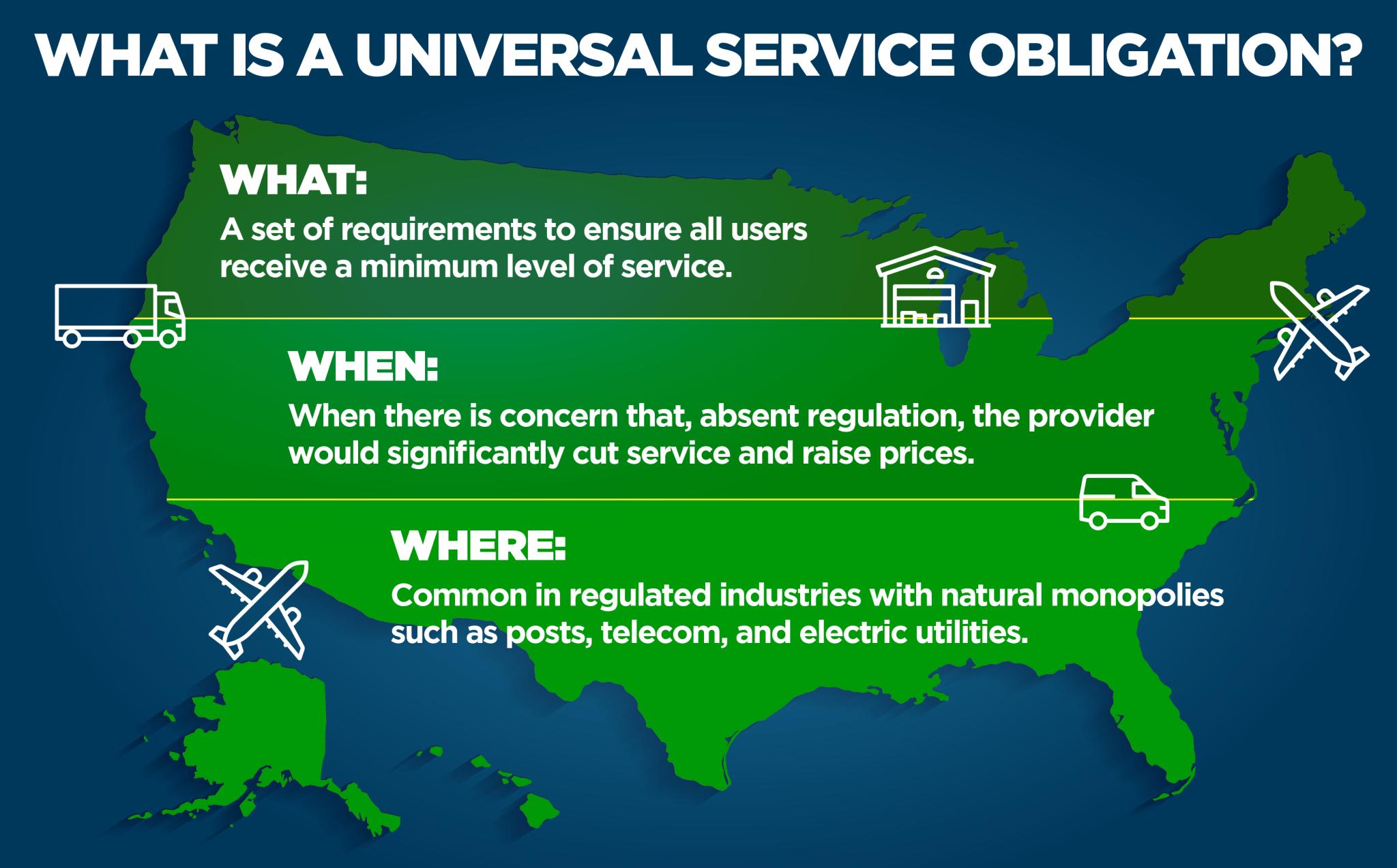 What is a Universal Service Obligation