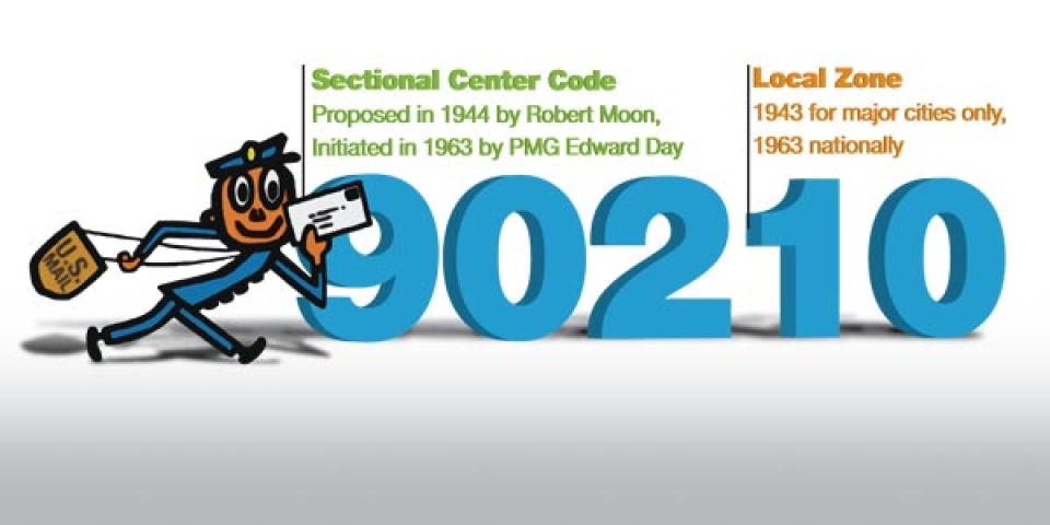The Untold Story of the ZIP Code | Office of Inspector